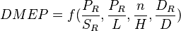 ~DMEP=f(\frac {P_R}{S_R}, \frac {P_R}{L}, \frac {n}{H}, \frac {D_R}{D})