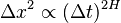 \Delta x^2 \propto  (\Delta t) ^ {2H}