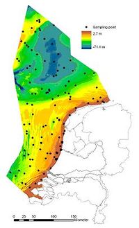 Figure 4: Model data