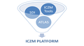 Concept of ICZM and SDI in Pegaso.PNG