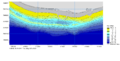 6b. time series offshore waves.png