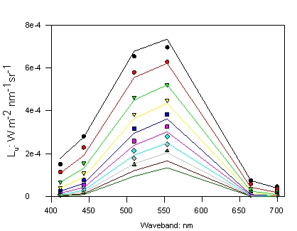 File:Uw optics03b.jpg