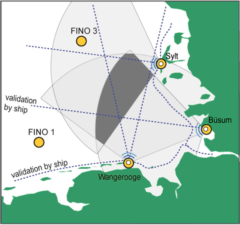 Radars german bight.JPG