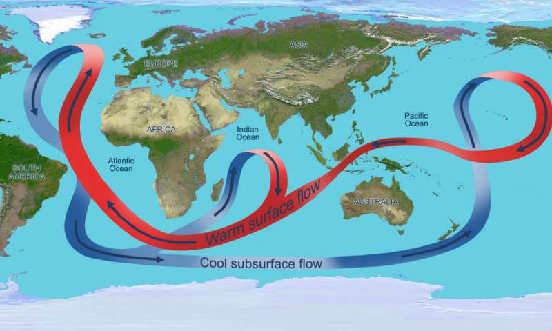 File:ConveyorBelt NASA.jpg