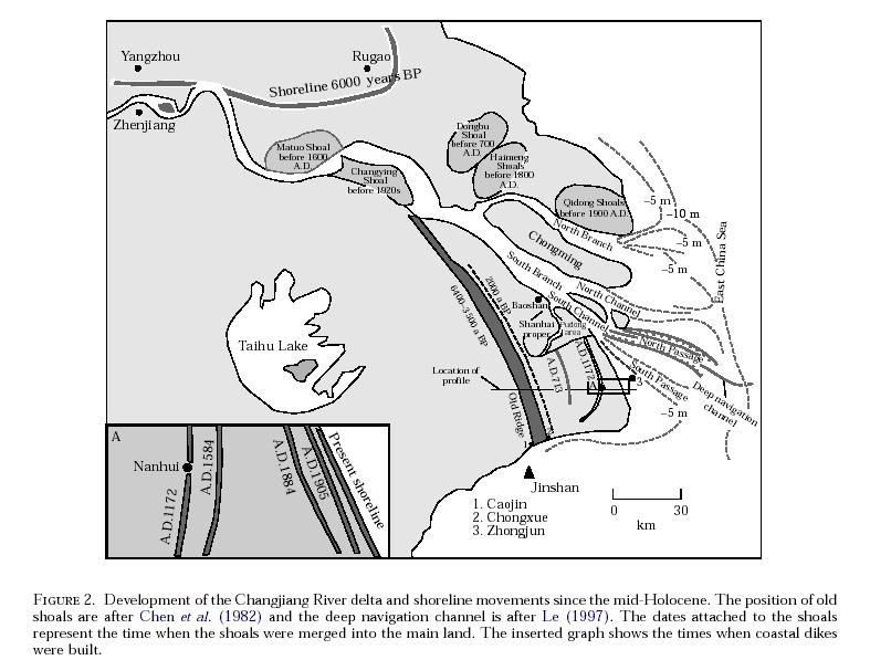 File:Figure 2 wang.jpg