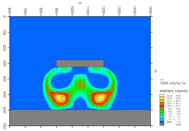 File:Initial sed trans the one before.jpg