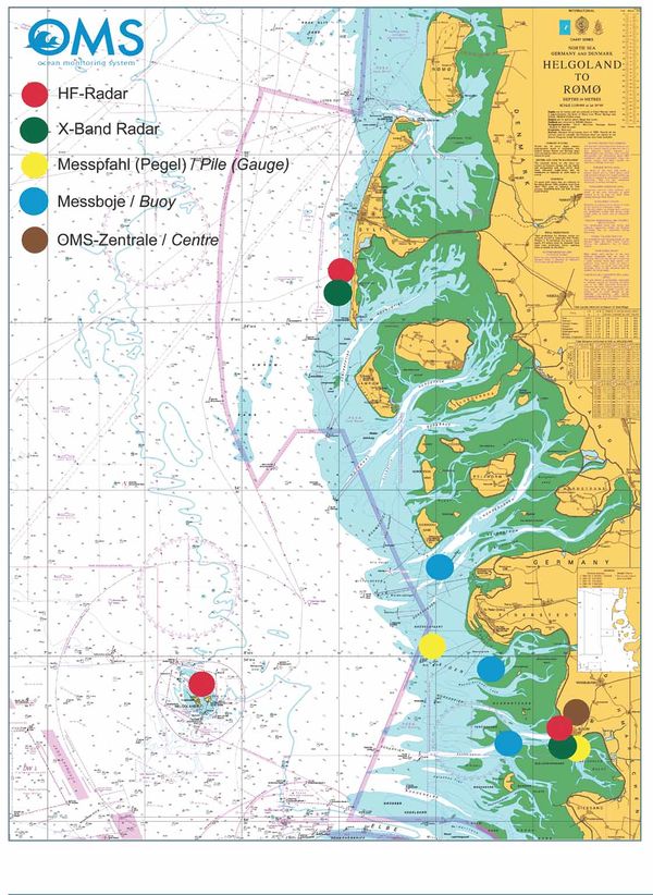 Measuring current fields in the German Bight by radar techniques ...