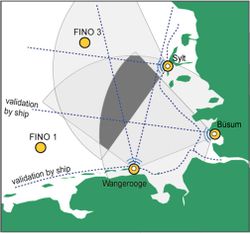 Radars german bight.JPG
