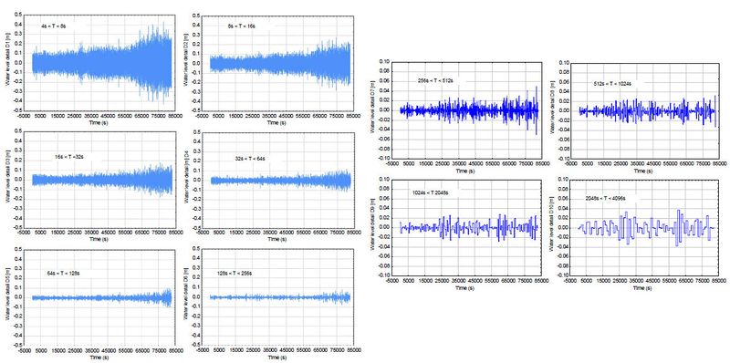 File:Spectral bands.jpg
