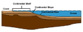 Continental shelf.png