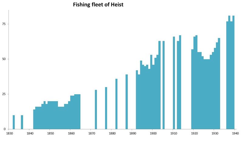 File:Fleet Heist.jpg