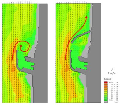 Lee circulation patterns for a coastal breakwater and a small port. The optimal shape of a small port, avoiding the lee area.