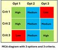 Thumbnail for version as of 20:41, 30 September 2026