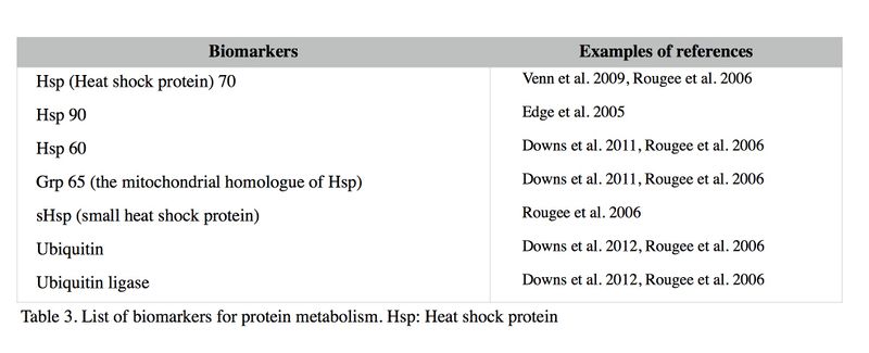 File:Coral Ecotox Table3.jpg