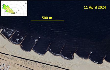 Groynes - Coastal Wiki