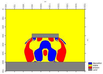 Initial sediment transport pattern and initial morphological impact caused by a detached breakwater for perpendicular wave approach.