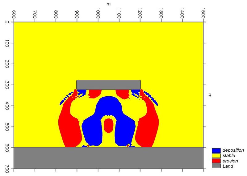 File:Initial sed trans new.jpg