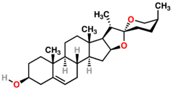 Diosgenin