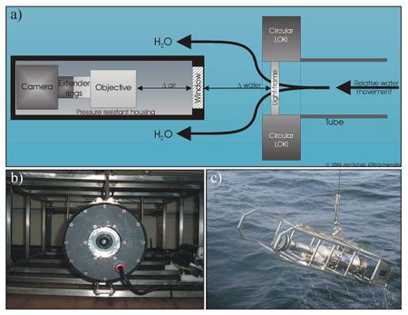 Remote sensing of zooplankton - Coastal Wiki
