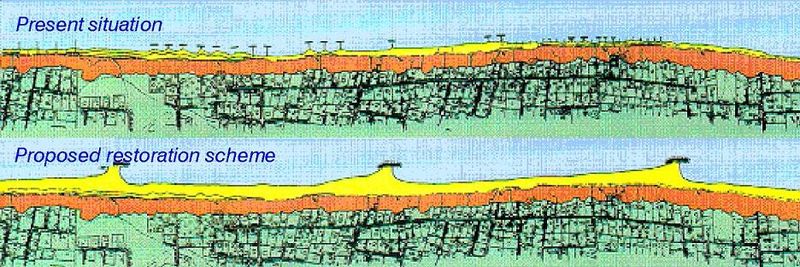 File:Upgrade protection scheme.jpg