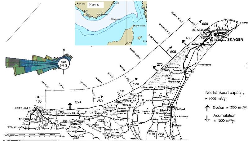 File:Increasing littoral drift rate.jpg