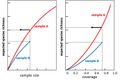 Thumbnail for version as of 14:33, 22 June 2026