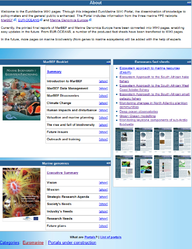 Shiny silver coin with profile of Washington bust.