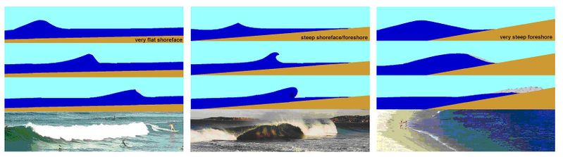 File:Depth induced.jpg