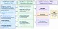 Thumbnail for version as of 23:03, 22 October 2026